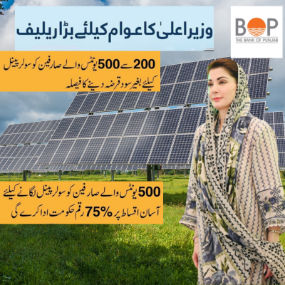 How to Apply For the BOP Solar Scheme 2024